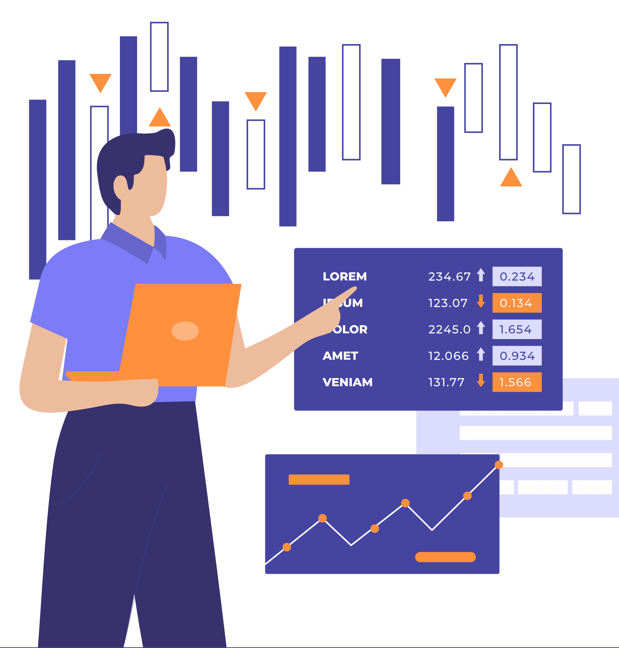 Account Handling process